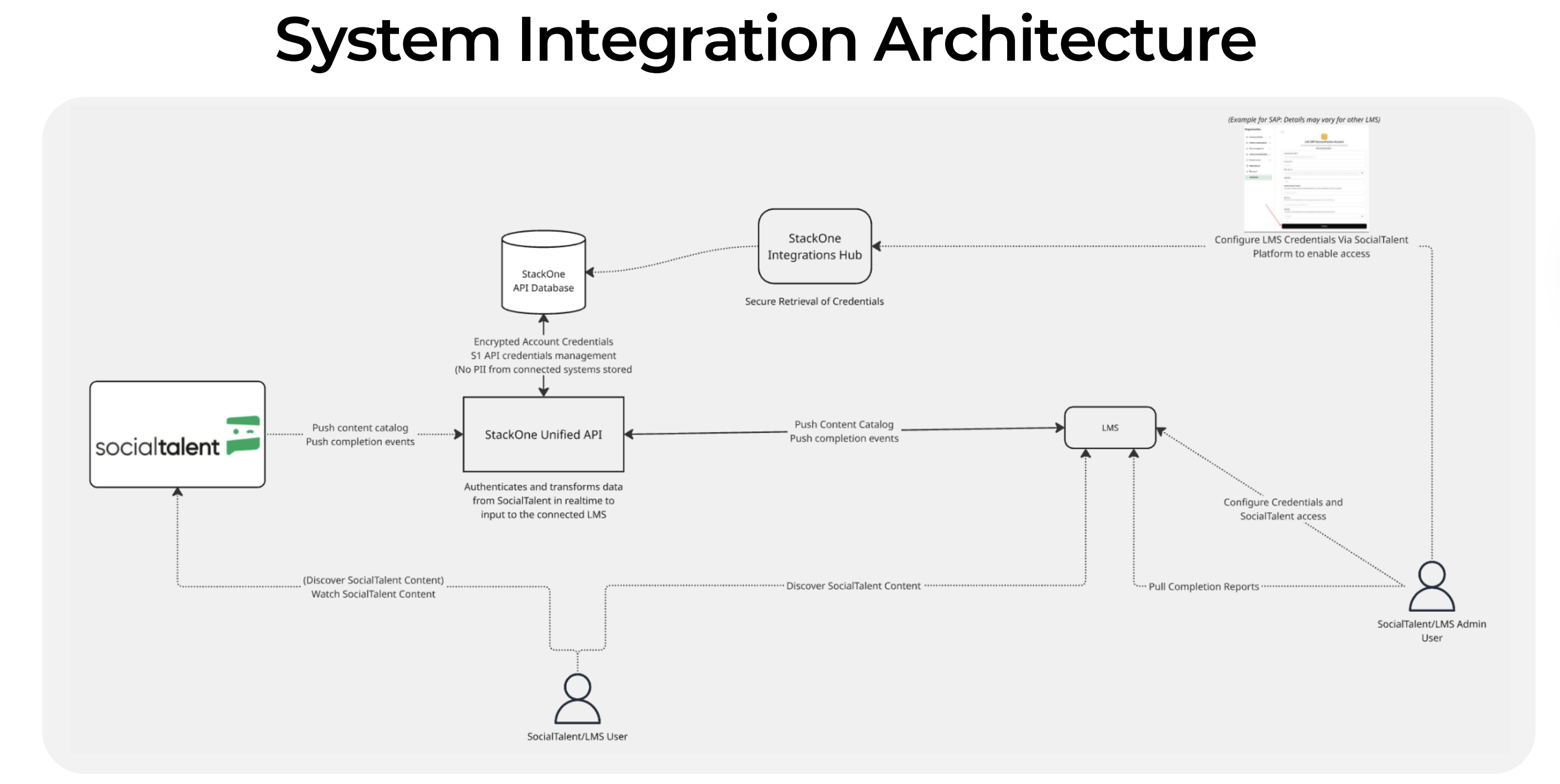 Screenshot 2025-10-20 at 12.40.21.png