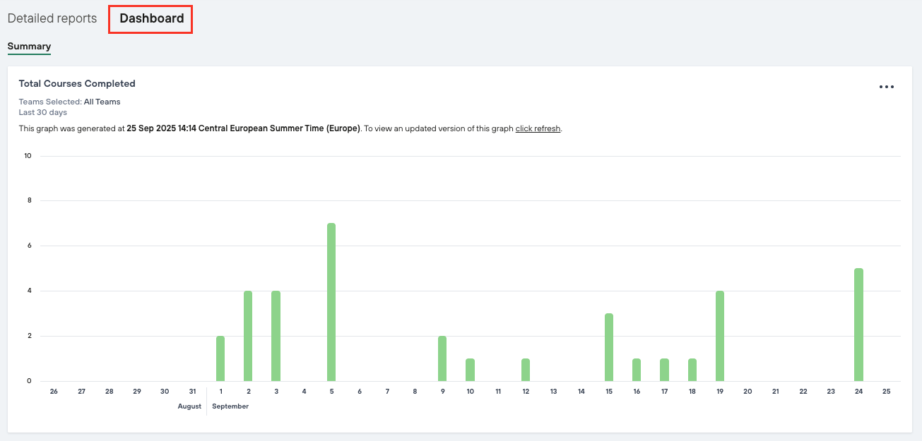 Zrzut ekranu 2025-09-25 o 14.15.49.png