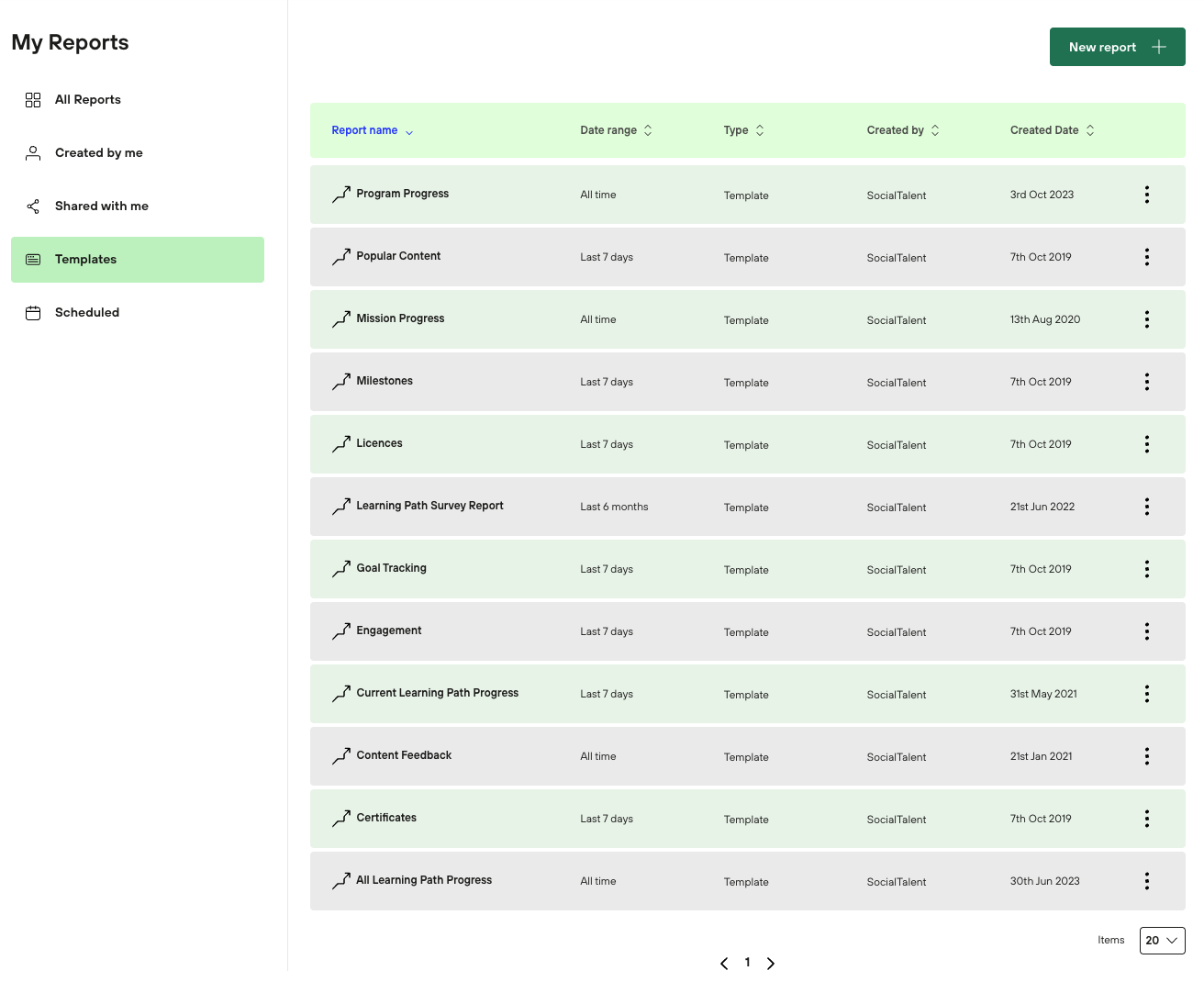 Zrzut ekranu 2026-03-24 o 17.45.56.png